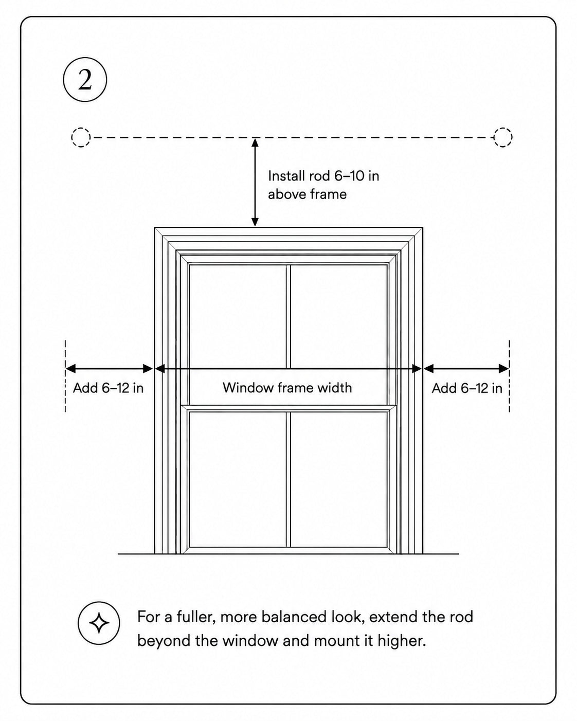 Plan curtain rod width beyond both sides of the window